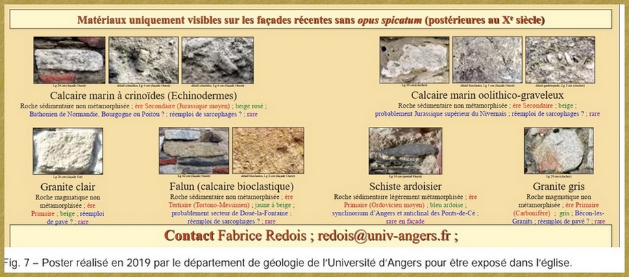 Description des matériaux des façades récentes de l’Eglise de Savennières Description des matériaux des façades récentes