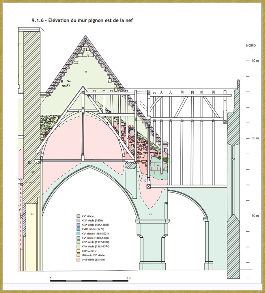 Elévation du mur de la Nef - Histoire de Savennieres Elévation du mur de la Nef -